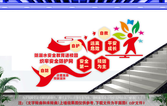 楼道防溺水安全教育进校园文化墙