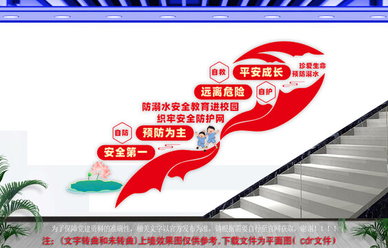 防溺水安全教育进校园楼梯文化墙