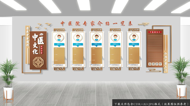 中式医院专家医生介绍一览表