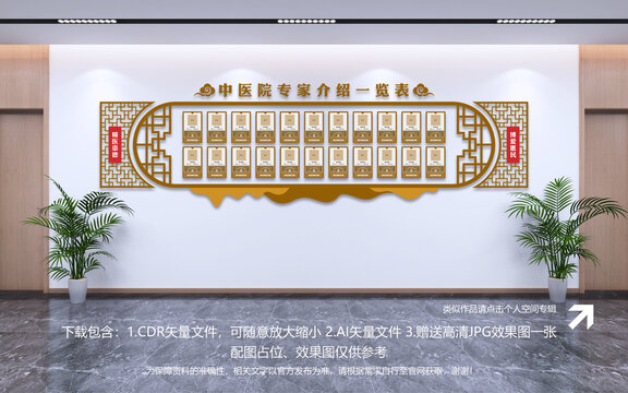 中医院专家介绍栏