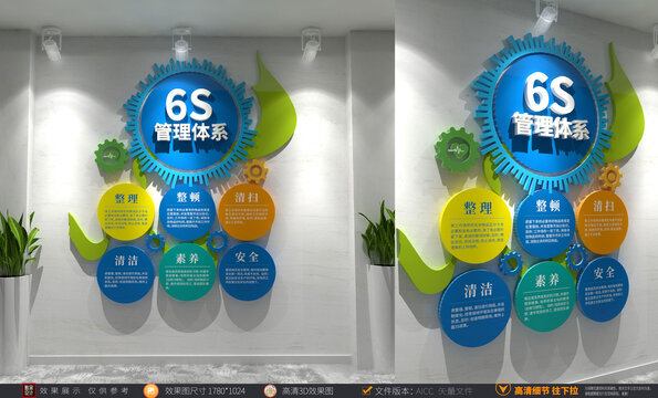 企业6s管理文化墙