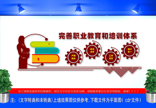 职业教育文化墙