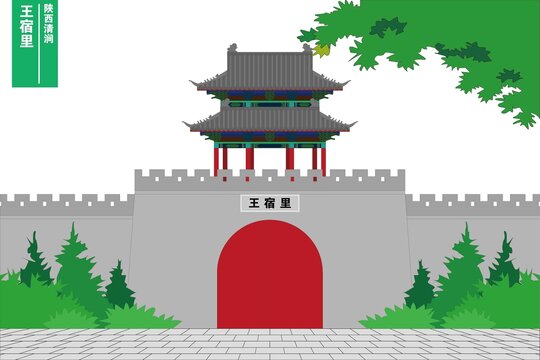 王宿里