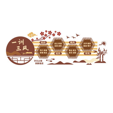 一训三风