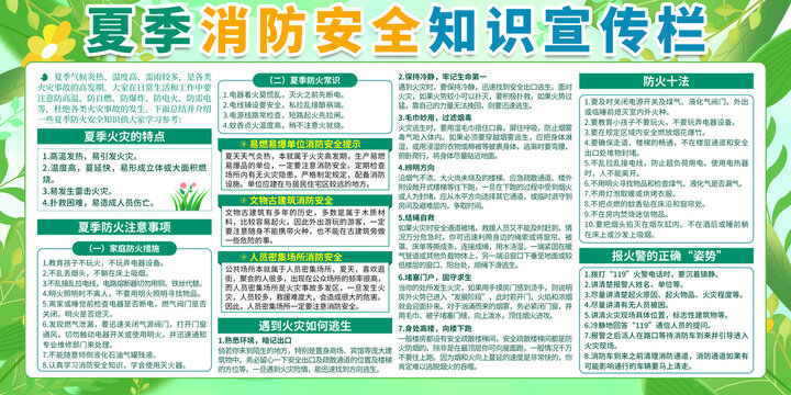 夏季防火宣传栏