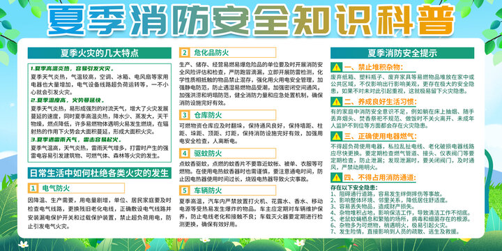 消防安全