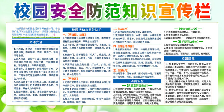 校园安全宣传栏