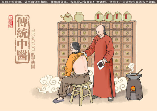 古代中医师贴膏药图