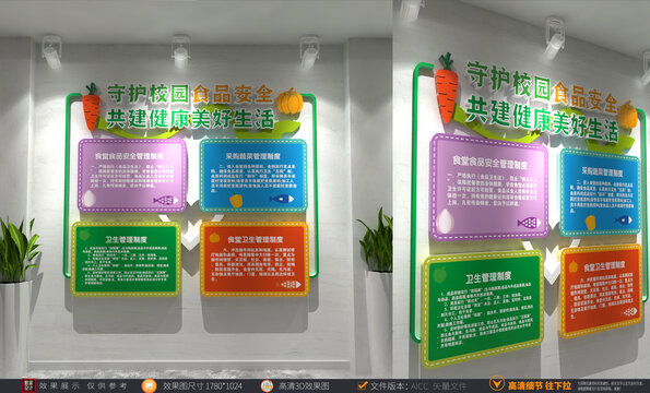 校园食品安全制度文化墙