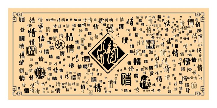 情