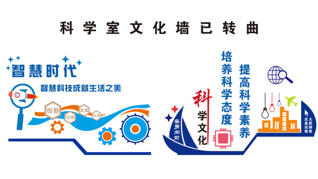 科学室文化墙