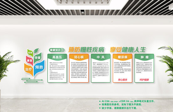 慢性病防控文化墙