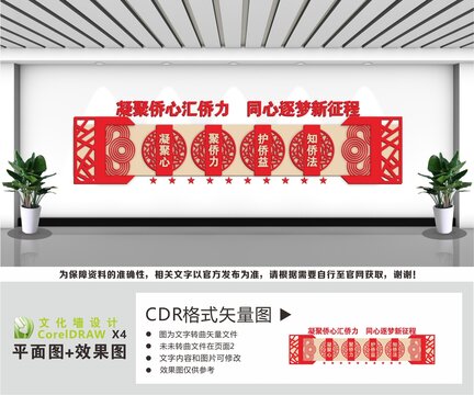 侨胞之家文化墙