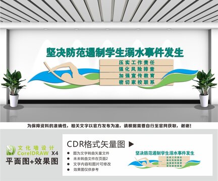 防溺水文化墙