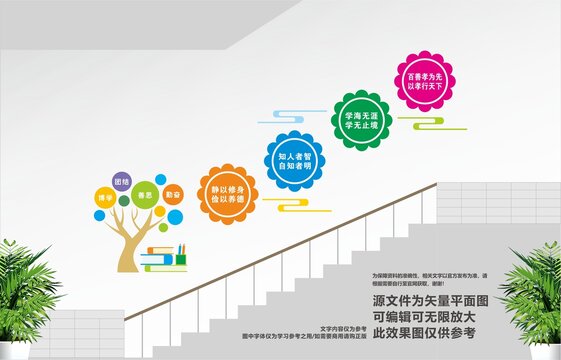 幼儿园楼道文化