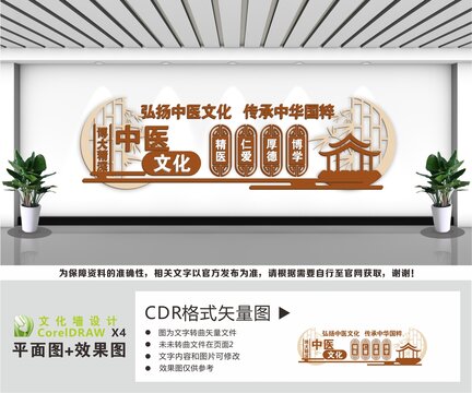 中医文化文化墙
