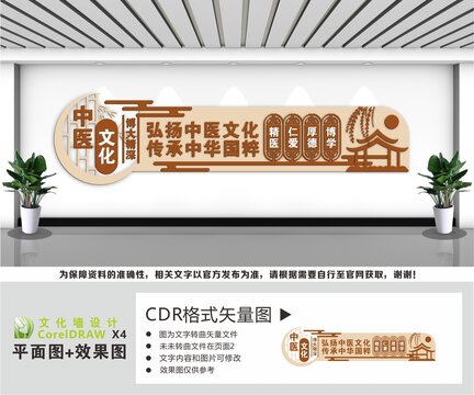 中医文化宣传墙