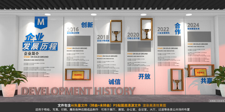 企业发展历程荣誉墙