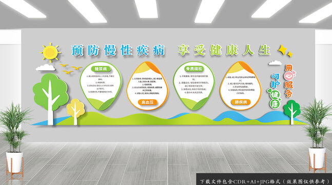 医院慢性病防控文化墙
