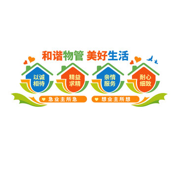 物业管理宣传墙