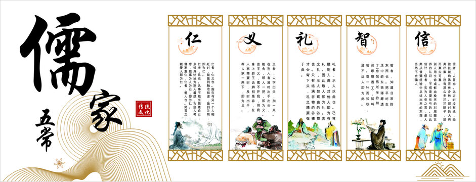 儒家文学文化墙
