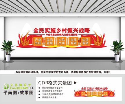 全民实施乡村振兴战略文化墙