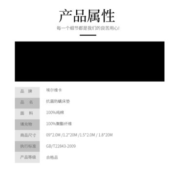 产品信息展示
