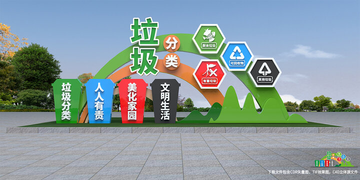 垃圾分类小品