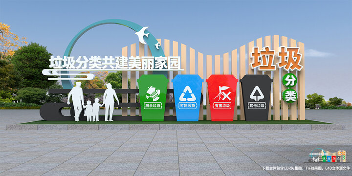 垃圾分类造型牌