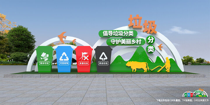 垃圾分类标识牌
