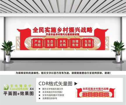 实施乡村振兴战略文化墙