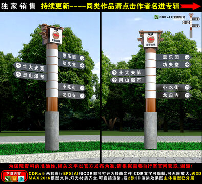 景区户外导视牌