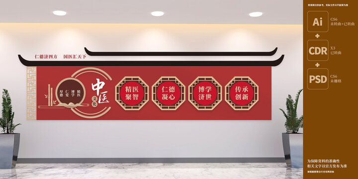 中医文化墙