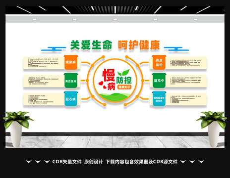 医院慢病防控文化墙