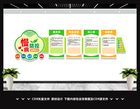 医院慢病防控文化墙