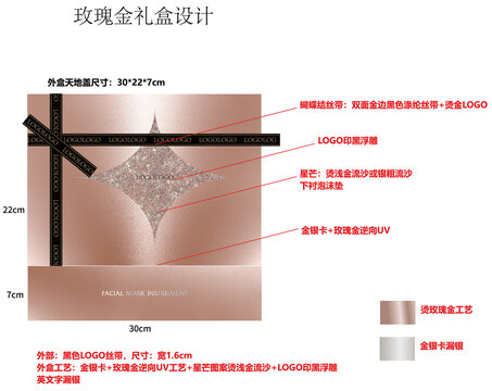 玫瑰金面膜礼盒