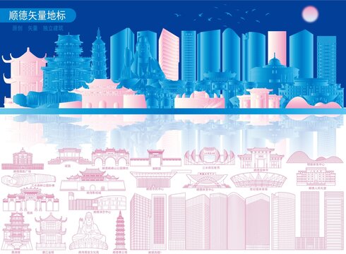 顺德