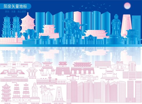 阳泉