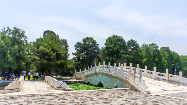 菩陀峪定东陵金水桥