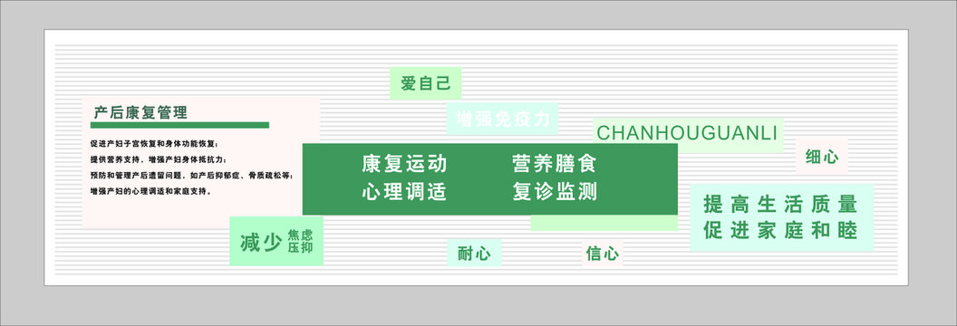 产后修复文化墙