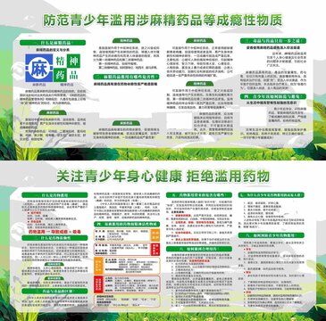 防范青少年滥用涉麻精药品