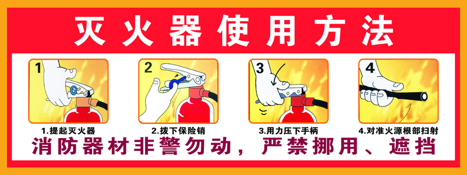 灭火器使用方法
