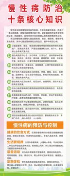 慢性病防治十条核心知识