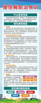 慢性病防治常识宣传展架