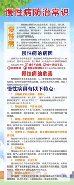 预防慢性病展架