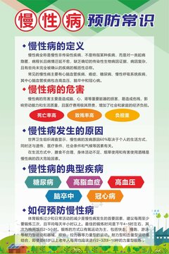 慢性病防治常识宣传展板