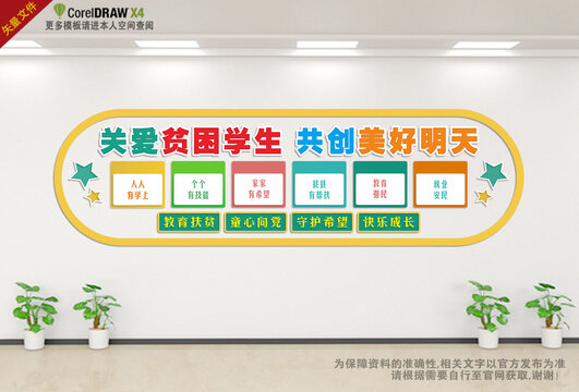 教育扶贫文化墙