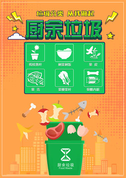 厨余垃圾