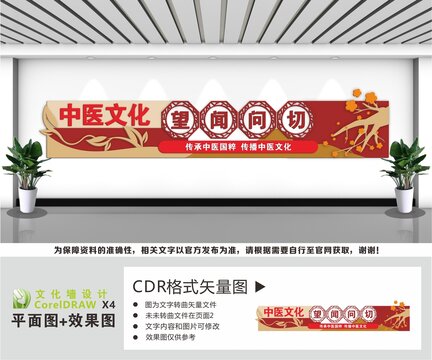 中医文化宣传望闻问切
