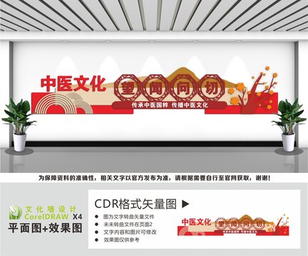 中医文化墙